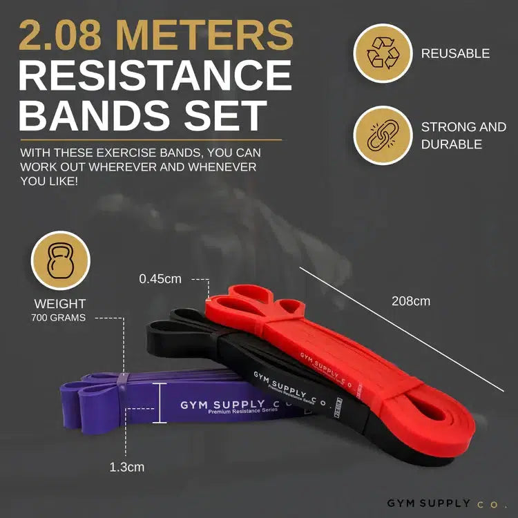 Premium Resistance Series Exercise Band